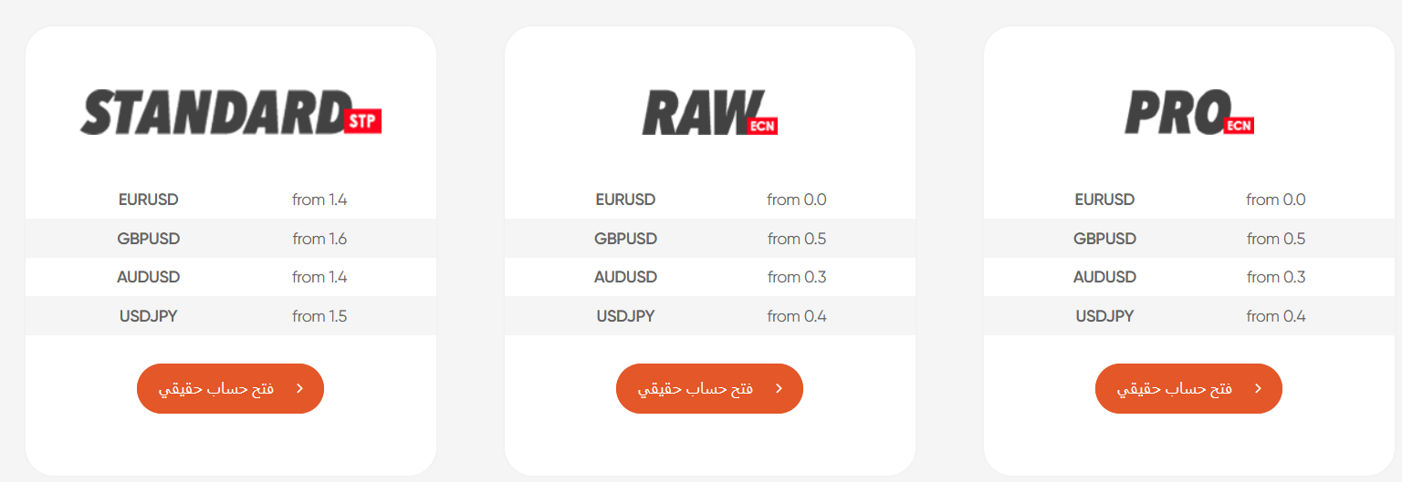 انواع الحسابات في Vantage